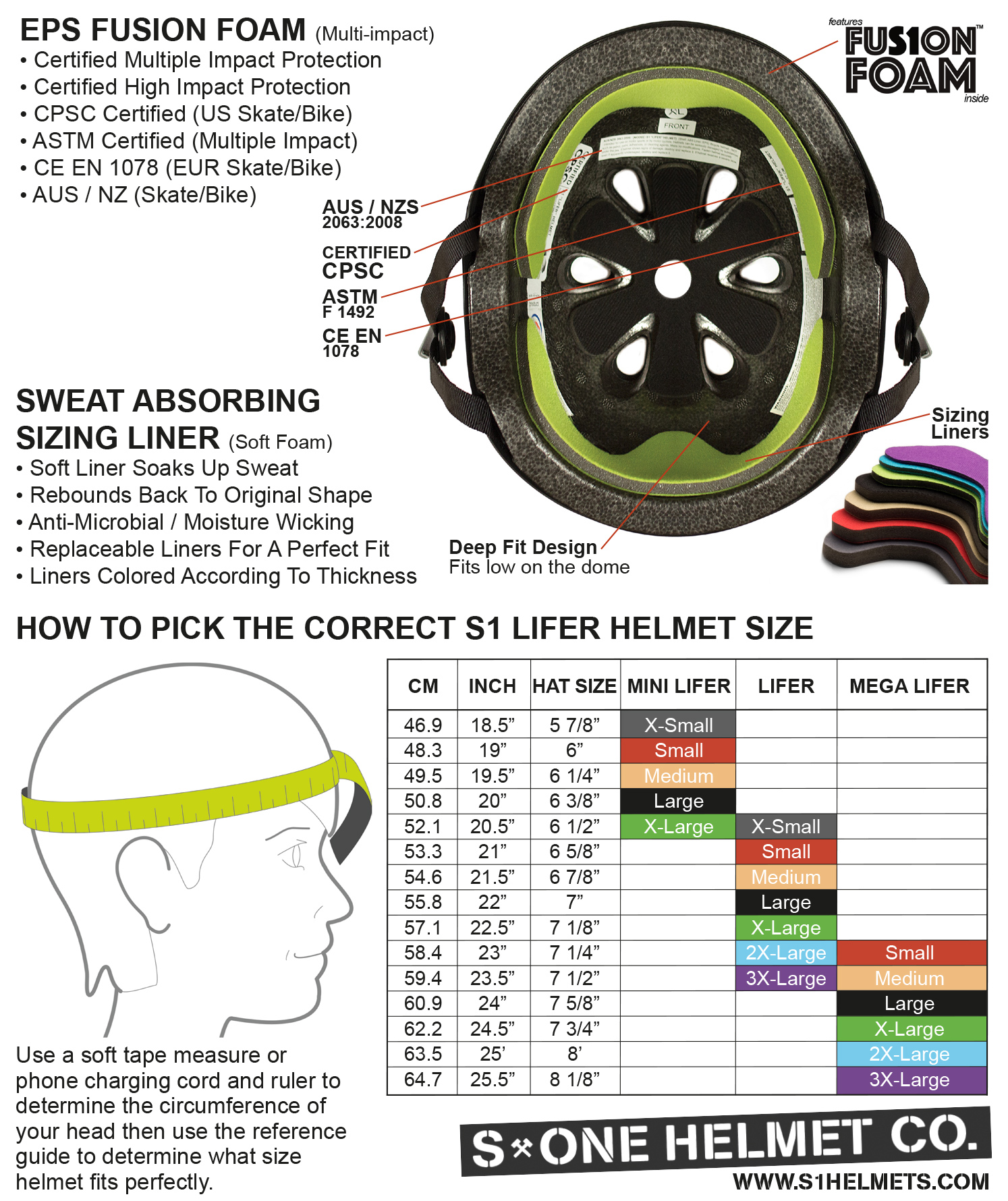 S1 Lifer 2019-specsandhead-sizing-chart